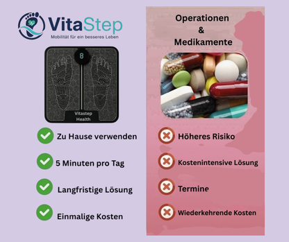 VitaStep – EMS Gerät